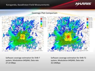 Software coverage estimation for DVB-T
system, Modulation 64QAM, Data rate
27.14 Mbps
Software coverage estimation for DVB-T2
system, Modulation 64QAM, Data rate
32.54Mbps
Coverage Plot Comparison
 