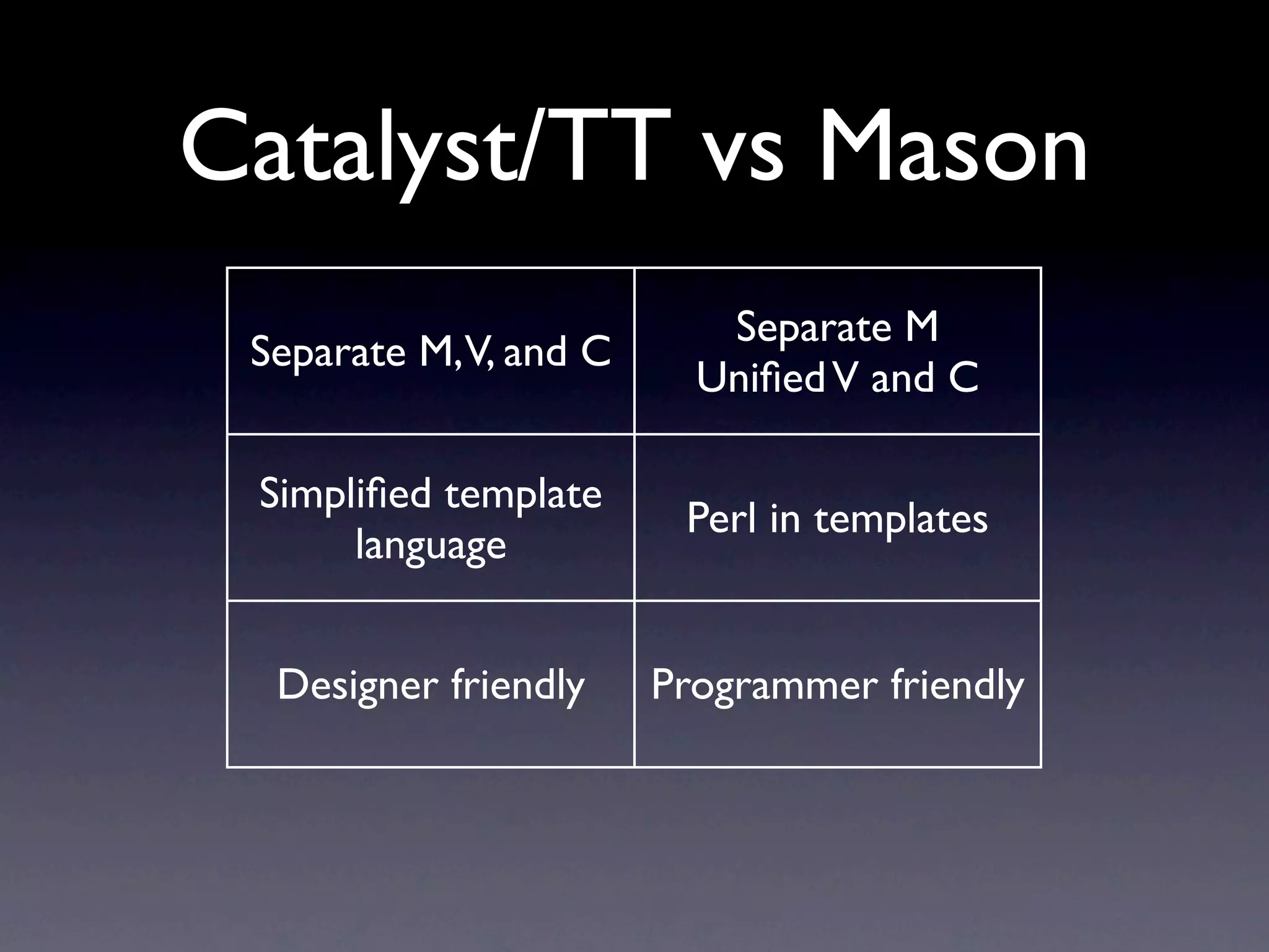 Catalyst/TT vs Mason
                           Separate M
 Separate M, V, and C
                          Uniﬁed V and C

 Simpliﬁed template
                         Perl in templates
      language


  Designer friendly     Programmer friendly
 