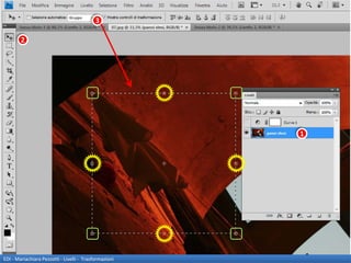 3

        2




                                                        1




EDI - Mariachiara Pezzotti - Livelli - Trasformazioni       4
 