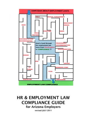 HR & EMPLOYMENT LAW
  COMPLIANCE GUIDE
   for Arizona Employers
        revised JULY 2011
 