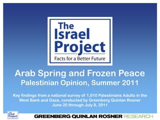 Arab Spring and Frozen Peace
Palestinian Opinion, Summer 2011
Key findings from a national survey of 1,010 Palestinians Adults in the
West Bank and Gaza, conducted by Greenberg Quinlan Rosner
June 20 through July 8, 2011
 