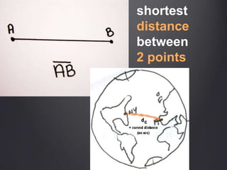 shortest distancebetween 2 points