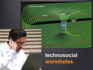technosocialwormholes