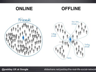 slideshare.net/padday/the-real-life-social-network-v2@padday UX at Google 
