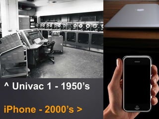 ^ Univac 1 - 1950’siPhone - 2000’s >