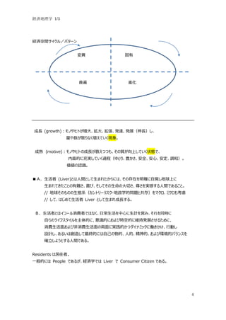 Ugѧ 1/3




Ugg룯ѥ`


                  䮐                




                  ձ                 M




L (growth)ΤҥȤ󡢒󡢒k_kչL
             ޤʤƤF


  (motive)ΤҥȤγL˥ĤĤ⡢|ϤƤ״Bǡ
              Ĥ˳gƤ^̣ȤꡢNȫġ{ͣ
             JR


 (Liver)ȤgȤޤ줿ˤϡδڤ_ҙϤ
    ޤƤȤyϲӡƤδФ𤵤gФgǤ뤳ȡ
    // 򤽤ΤΤBϵȥ`ꥹ?ѧĆ}ȹ棩ޥߥ⿼]
    // ơϤ Liver ȤޤL롣


 £ߤȤϥ`MߤǤϤʤճĤӋӤߡͬr
    ԤΥ饤եĤˡRĤˤӕrյĤ˾Sְkչ뤿ˡ
    M椪ӷM΁IˌgĤĥʥߥå˃PЄӤ
    OӋ뤤τ줷KĤˤԼġ˵ġġӭhĥХ󥹤
    _褦ȤgǤ롣


Residents Ͼסߡ
һĤˤ People Ǥ뤬UgѧǤ Liver  Consumer Citizen Ǥ롣




                                                        4
 