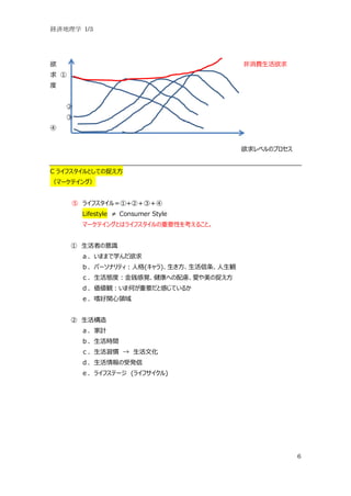 Ugѧ 1/3




                                        M
 



    
    



                                         ٥Υץ


C 饤եȤƤ׽
ީ`ƥ󥰣


       饤ե룽+ڣۣ
        Lifestyle  Consumer Style
        ީ`ƥ󥰤Ȥϥ饤եҪԤ򿼤뤳ȡ


       ߤR
        ᣮޤޤѧ
        ⣮ѩ`ʥƥ˸()Q
        㣮BȣEҙؤ]ۤ׽
        䣮Q޺ΤҪȸФƤ뤫
        壮ȺvI


       
        ᣮӋ
        ⣮rg
        㣮T  Ļ
        䣮ܰk
        壮饤եƩ` (饤ե)




                                                      6
 
