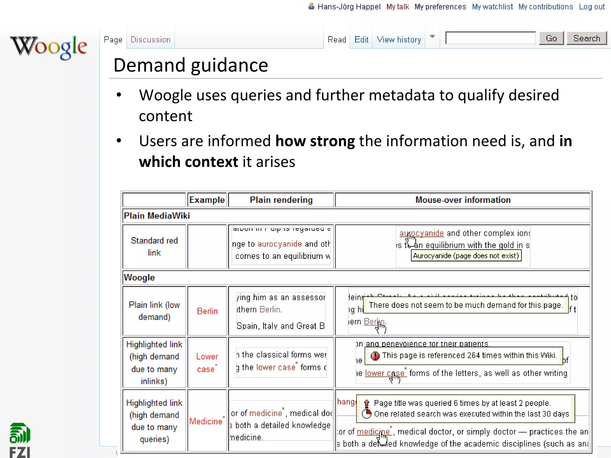 Demand guidance Woogle uses queries and further metadata to qualify desired content Users are informed  how strong  the information need is, and  in which context  it arises Woogle4MediaWiki - Wikimania 2011; Haifa, Israel 