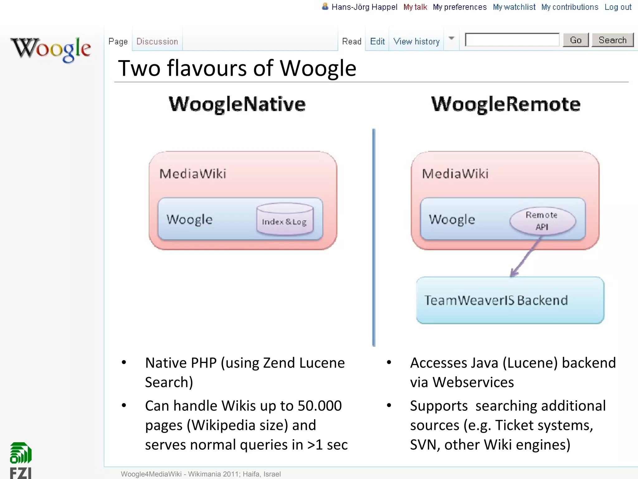 Two flavours of Woogle Native PHP (using Zend Lucene Search) Can handle Wikis up to 50.000 pages (Wikipedia size) and serves normal queries in >1 sec Accesses Java (Lucene) backend via Webservices Supports  searching additional sources (e.g. Ticket systems, SVN, other Wiki engines) Woogle4MediaWiki - Wikimania 2011; Haifa, Israel 
