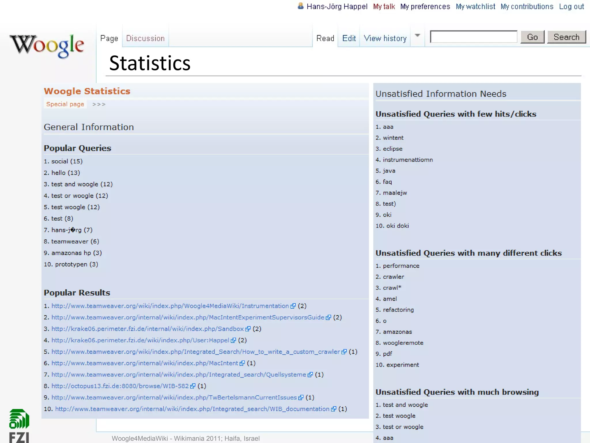 Statistics Woogle4MediaWiki - Wikimania 2011; Haifa, Israel 
