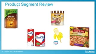 Product Segment Review




17   August 9th, 2012   Half Year Roadshow
 