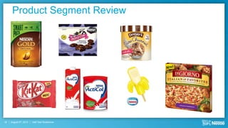 Product Segment Review




18   August 9th, 2012   Half Year Roadshow
 