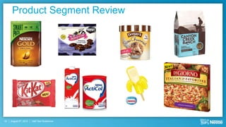Product Segment Review




19   August 9th, 2012   Half Year Roadshow
 