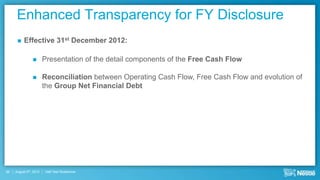 Enhanced Transparency for FY Disclosure
         Effective           31 st    December 2012:

                       Presentation of the detail components of the Free Cash Flow

                       Reconciliation between Operating Cash Flow, Free Cash Flow and evolution of
                        the Group Net Financial Debt




36   August 9th, 2012   Half Year Roadshow
 