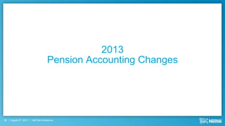 2013
                                     Pension Accounting Changes




38   August 9th, 2012   Half Year Roadshow
 