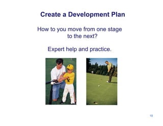 Create a Development Plan
How to you move from one stage
to the next?
Expert help and practice.
18
 