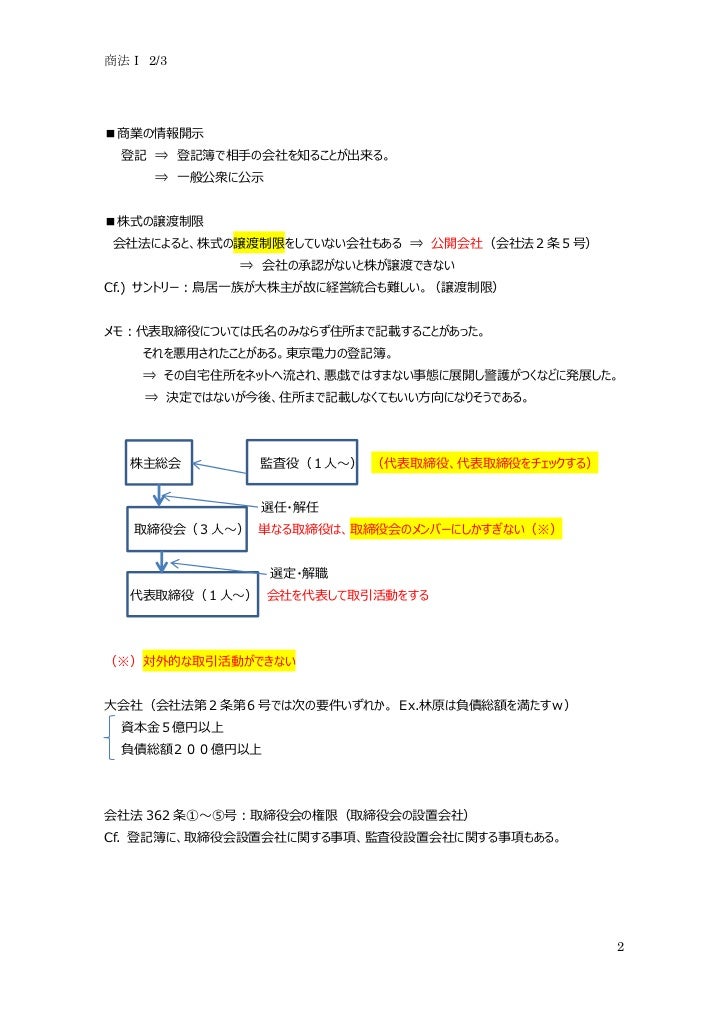 商法 2 3