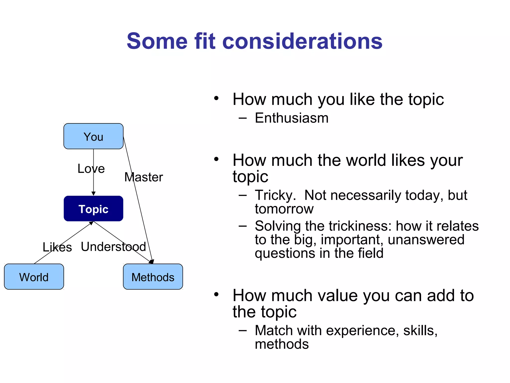 Some fit considerations

                           • How much you like the topic
                              – Enthusiasm
         You

        Love
                           • How much the world likes your
                Master       topic
                              – Tricky. Not necessarily today, but
        Topic                   tomorrow
                              – Solving the trickiness: how it relates
                                to the big, important, unanswered
   Likes Understood             questions in the field
World            Methods
                           • How much value you can add to
                             the topic
                              – Match with experience, skills,
                                methods
 