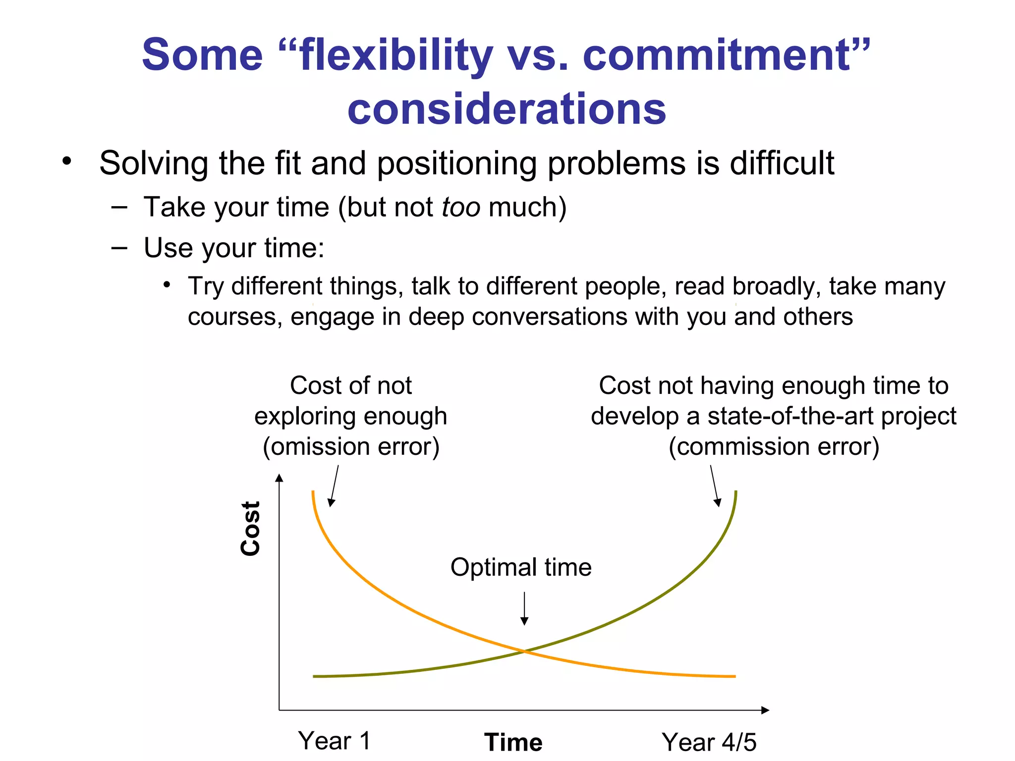 Some “flexibility vs. commitment”
              considerations
• Solving the fit and positioning problems is difficult
   – Take your time (but not too much)
   – Use your time:
       • Try different things, talk to different people, read broadly, take many
         courses, engage in deep conversations with you and others

                  Cost of not                  Cost not having enough time to
               exploring enough               develop a state-of-the-art project
                (omission error)                     (commission error)
             Cost




                                   Optimal time




                    Year 1           Time            Year 4/5
 