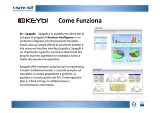 Come	
  Funziona	
  
BI	
  –	
  SpagoBI	
  	
  	
  	
  SpagoBI	
  è	
  la	
  pia4aforma	
  libera	
  per	
  lo	
  
sviluppo	
  di	
  proge=	
  di	
  Business	
  Intelligence	
  in	
  un	
  
ambiente	
  integrato	
  ed	
  estremamente	
  ﬂessibile.	
  
Grazie	
  alla	
  sua	
  ampia	
  oﬀerta	
  di	
  strumen2	
  anali2ci	
  e	
  
alla	
  nuova	
  ed	
  intui2va	
  interfaccia	
  graﬁca,	
  SpagoBI	
  è	
  
un	
  importante	
  supporto	
  ai	
  processi	
  decisionali	
  del	
  
proprio	
  business	
  quo2diano	
  e	
  strategico,	
  tanto	
  a	
  
livello	
  direzionale	
  che	
  opera2vo.	
  	
  
	
  
SpagoBI	
  oﬀre	
  molteplici	
  soluzioni	
  per	
  la	
  repor2s2ca,	
  
l'analisi	
  mul2dimensionale,	
  i	
  crusco=	
  semplici	
  ed	
  
intera=vi,	
  le	
  analisi	
  geograﬁche	
  e	
  graﬁche,	
  la	
  
ges2one	
  e	
  visualizzazione	
  dei	
  KPI,	
  l'interrogazione	
  
libera,	
  il	
  data	
  mining,	
  la	
  collaborazione	
  e	
  
l'arricchimento	
  informa2vo	
  
	
  
 