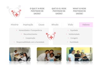 O	
  QUE	
  É	
  A	
  REDE	
     QUÉ	
  ES	
  EL	
  REDE	
             WHAT	
  IS	
  REDE	
  
                              POSTINHO	
  DE	
                 POSTINHO	
  DE	
                     POSTINHO	
  DE	
  
                                   SAÚDE?	
                      SAÚDE?	
                             SAÚDE?	
  




História	
        Inspiração	
                Causa	
         Missão	
                      Visão	
                Valores
                                                                                                                         	
  

        •  Honestidade	
  e	
  Transparência	
                                              •  Equidade	
  

               •  Reconhecimento	
                                                     •  Solidariedade	
  

                  •  Cooperação	
                                                           •  Coragem	
  

    •  Responsabilidade	
  com	
  a	
  Sociedade	
                                          •  Humildade	
  
 