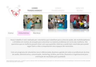 COMO	
                                                           CÓMO	
                                                          HOW	
  WE	
  
                                                         TRABALHAMOS?	
                                                    TRABAJAMOS?	
                                                       WORK?	
  




    Como	
                      Voluntários
                                          	
                             Núcleos
                                                                               	
  

           Nosso	
  trabalho	
  é	
  100%	
  realizado	
  por	
  voluntários	
  que	
  trabalham	
  para	
  a	
  área	
  da	
  saúde,	
  são	
  multidisciplinares	
  
             e	
  divididos	
  em	
  núcleos	
  de	
  atuação	
  para	
  solucionar	
  os	
  maiores	
  problemas	
  em	
  torno	
  das	
  mulheres.	
  Nós	
  
            queremos	
  que	
  as	
  mulheres	
  possam	
  estar	
  com	
  suas	
  questões	
  relativas	
  a	
  saúde	
  bem	
  resolvidas	
  para	
  poder	
  
                                             seguir	
  bem	
  a	
  vida	
  e	
  conquistarem	
  seus	
  espaços	
  tão	
  merecidos.	
  


            Com	
  um	
  programa	
  de	
  voluntários	
  novo	
  e	
  diferenciado,	
  fazemos	
  a	
  gestão	
  de	
  todos	
  os	
  proﬁssionais	
  da	
  área	
  
             de	
  saúde,	
  administrativa,	
  comunicação,	
  marketing,	
  jurídica,	
  parcerias,	
  ﬁnanceira	
  e	
  organizacional	
  para	
  
                                                     orientação	
  de	
  resultados	
  para	
  qualidade        	
  

Segundo definição das Nações Unidas, "o voluntário é o jovem ou o adulto que, devido a seu interesse pessoal e ao seu espírito cívico, dedica parte do seu tempo, sem remuneração alguma, a diversas formas de atividades, organizadas
ou não, de bem estar social, ou outros campos..."
 