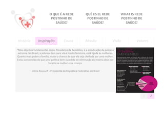 O	
  QUE	
  É	
  A	
  REDE	
                     QUÉ	
  ES	
  EL	
  REDE	
                    WHAT	
  IS	
  REDE	
  
                                             POSTINHO	
  DE	
                                 POSTINHO	
  DE	
                            POSTINHO	
  DE	
  
                                                  SAÚDE?	
                                      SAÚDE?	
                                    SAÚDE?	
  




 História	
                 Inspiração	
                       Causa	
                       Missão	
                             Visão	
                Valores
                                                                                                                                                               	
  

“Meu	
  obje@vo	
  fundamental,	
  como	
  Presidenta	
  da	
  República,	
  é	
  a	
  erradicação	
  da	
  pobreza	
  
 extrema.	
  No	
  Brasil,	
  a	
  pobreza	
  tem	
  cara:	
  ela	
  é	
  muito	
  feminina,	
  está	
  ligada	
  às	
  mulheres.	
  
Quanto	
  mais	
  pobre	
  a	
  família,	
  maior	
  a	
  chance	
  de	
  que	
  ela	
  seja	
  cheﬁada	
  por	
  uma	
  mulher.	
  
Estou	
  convencida	
  de	
  que	
  uma	
  polí@ca	
  bem-­‐sucedida	
  de	
  eliminação	
  da	
  miséria	
  deve	
  ser	
  
                                        focada	
  na	
  mulher	
  e	
  na	
  criança.	
   	
  
                                                                 	
  
                 Dilma	
  Rousseﬀ	
  -­‐	
  Presidenta	
  da	
  República	
  Federa@va	
  do	
  Brasil            	
  




                                                                                                                                                               1	
     2	
  
 