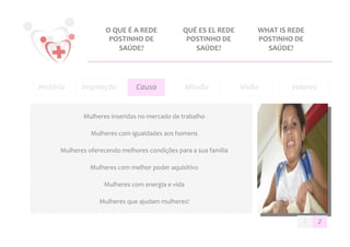 O	
  QUE	
  É	
  A	
  REDE	
             QUÉ	
  ES	
  EL	
  REDE	
             WHAT	
  IS	
  REDE	
  
                                POSTINHO	
  DE	
                         POSTINHO	
  DE	
                     POSTINHO	
  DE	
  
                                     SAÚDE?	
                              SAÚDE?	
                             SAÚDE?	
  




História	
         Inspiração	
                 Causa	
                     Missão	
                  Visão	
                Valores
                                                                                                                                   	
  


                    Mulheres	
  inseridas	
  no	
  mercado	
  de	
  trabalho	
  

                       Mulheres	
  com	
  igualdades	
  aos	
  homens
                                                                    	
  

         Mulheres	
  oferecendo	
  melhores	
  condições	
  para	
  a	
  sua	
  família	
  

                       Mulheres	
  com	
  melhor	
  poder	
  aquisitivo	
  

                              Mulheres	
  com	
  energia	
  e	
  vida	
  

                            Mulheres	
  que	
  ajudam	
  mulheres!
                                                                 	
  


                                                                                                                                  1	
     2	
  
 