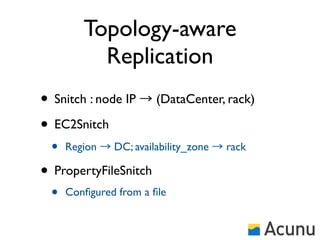 Topology-aware
           Replication
• Snitch : node IP      (DataCenter, rack)

• EC2Snitch
  •   Region   DC; availability_zone   rack

• PropertyFileSnitch
  •   Conﬁgured from a ﬁle
 