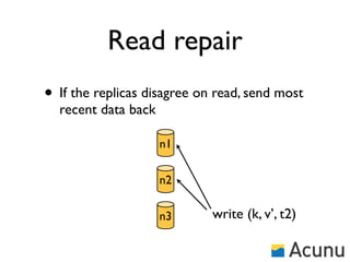 Read repair
• If the replicas disagree on read, send most
  recent data back

                     n1

                     n2

                     n3      write (k, v’, t2)
 