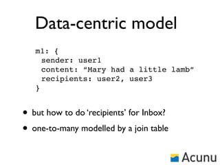 Data-centric model
   m1: {
     sender: user1
     content: “Mary had a little lamb”
     recipients: user2, user3
   }


• but how to do ‘recipients’ for Inbox?
• one-to-many modelled by a join table
 