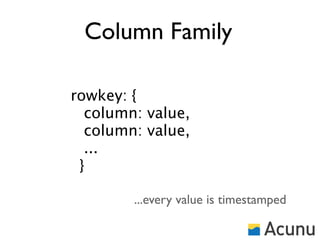 Column Family

rowkey: {
  column: value,
  column: value,
  ...
 }

        ...every value is timestamped
 