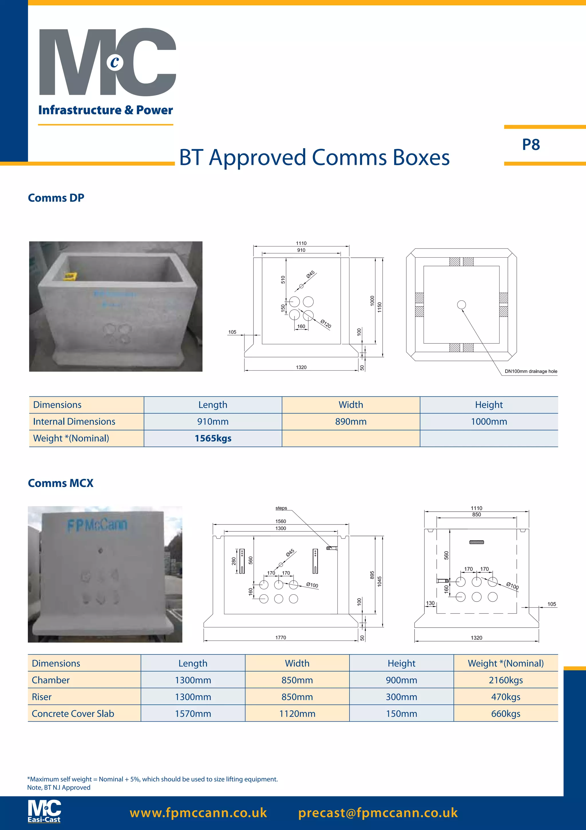 Cooms Riser FP McCann - Infrastructure & Power | PDF