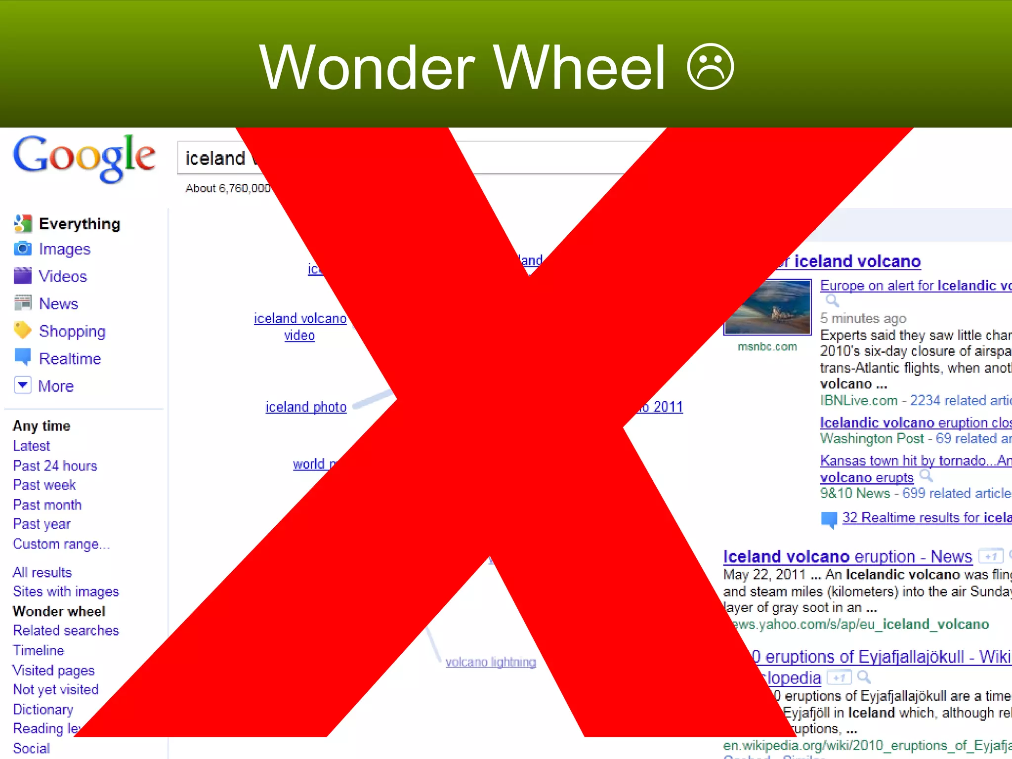 Wonder Wheel     X 