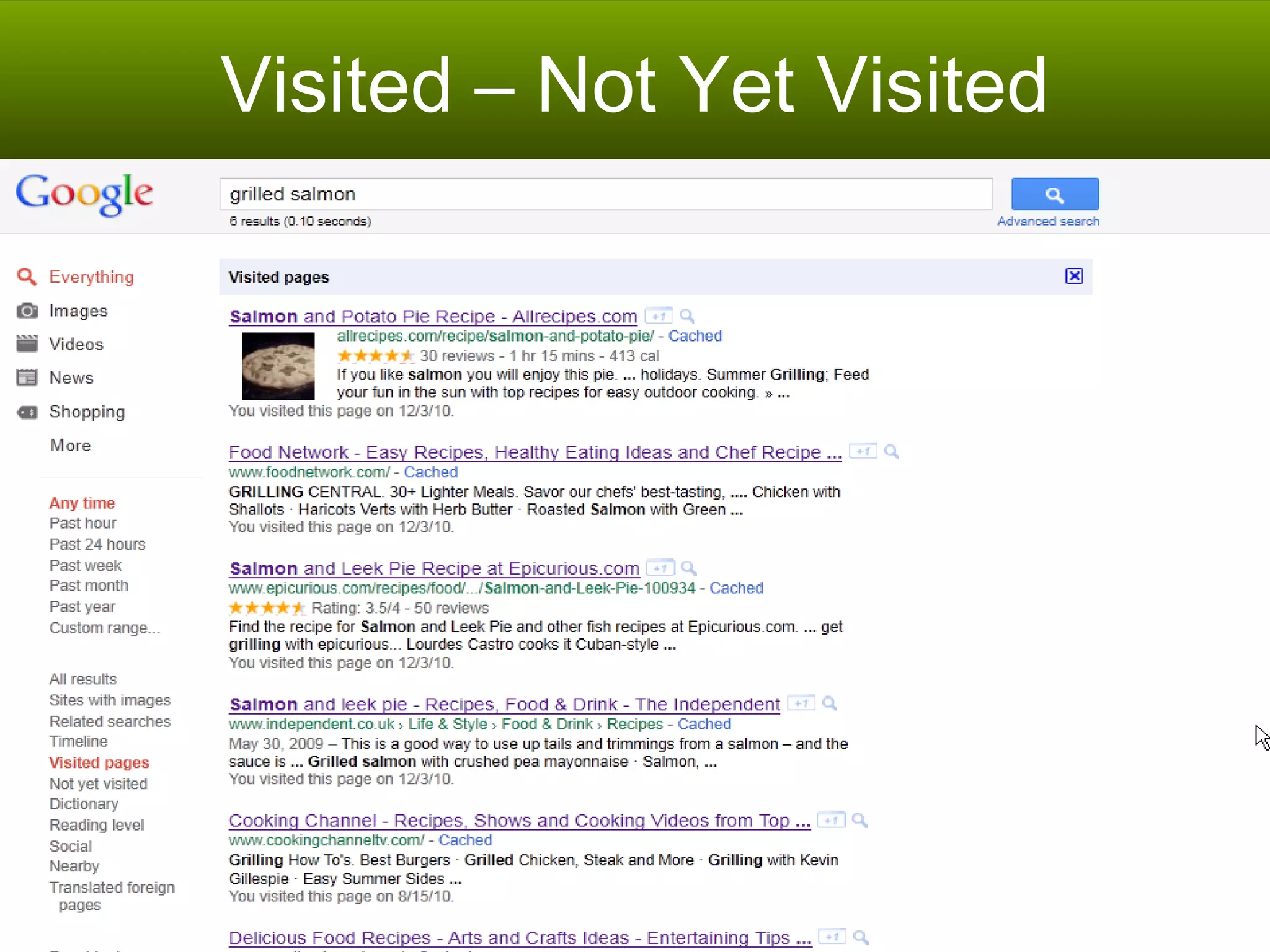 Visited – Not Yet Visited 