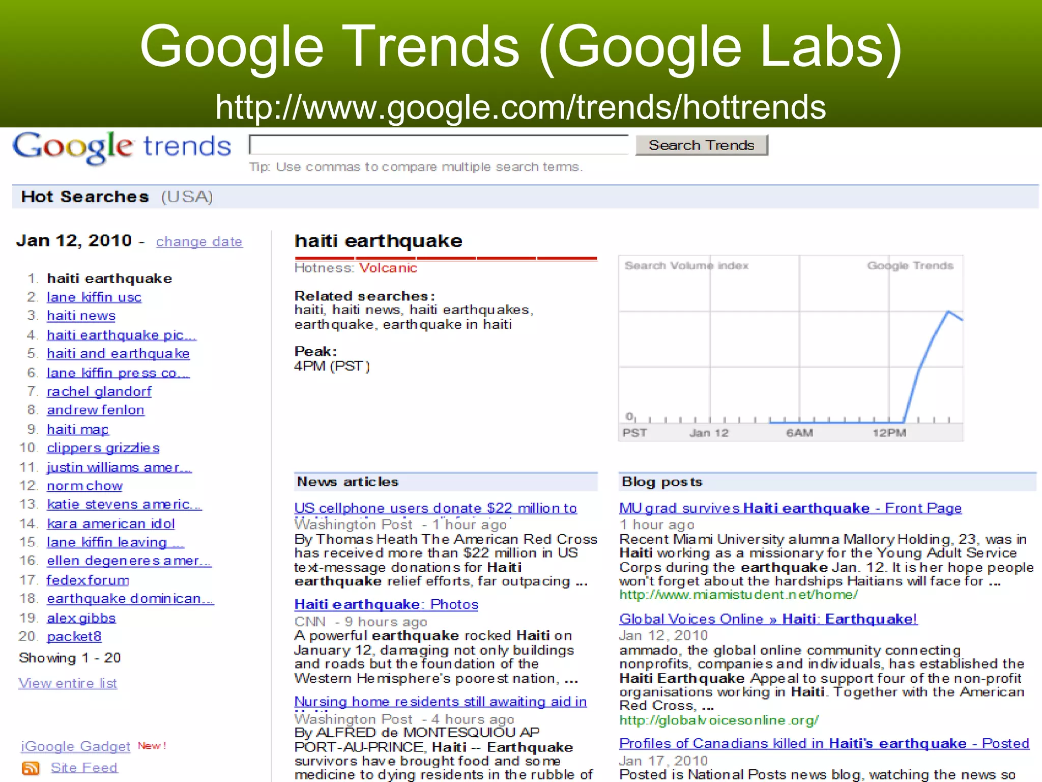 Google Trends (Google Labs) http://www.google.com/trends/hottrends 