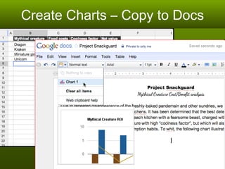 Create Charts – Copy to Docs 