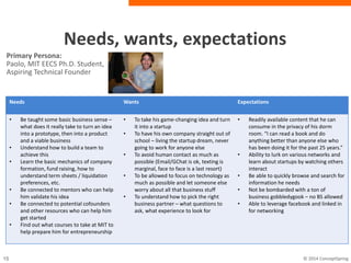 Needs, wants, expectations
Needs Wants Expectations
• Be taught some basic business sense –
what does it really take to turn an idea
into a prototype, then into a product
and a viable business
• Understand how to build a team to
achieve this
• Learn the basic mechanics of company
formation, fund raising, how to
understand term sheets / liquidation
preferences, etc.
• Be connected to mentors who can help
him validate his idea
• Be connected to potential cofounders
and other resources who can help him
get started
• Find out what courses to take at MIT to
help prepare him for entrepreneurship
• To take his game-changing idea and turn
it into a startup
• To have his own company straight out of
school – living the startup dream, never
going to work for anyone else
• To avoid human contact as much as
possible (Email/GChat is ok, texting is
marginal, face to face is a last resort)
• To be allowed to focus on technology as
much as possible and let someone else
worry about all that business stuff
• To understand how to pick the right
business partner – what questions to
ask, what experience to look for
• Readily available content that he can
consume in the privacy of his dorm
room. “I can read a book and do
anything better than anyone else who
has been doing it for the past 25 years.”
• Ability to lurk on various networks and
learn about startups by watching others
interact
• Be able to quickly browse and search for
information he needs
• Not be bombarded with a ton of
business gobbledygook – no BS allowed
• Able to leverage facebook and linked in
for networking
Primary Persona:
Paolo, MIT EECS Ph.D. Student,
Aspiring Technical Founder
 