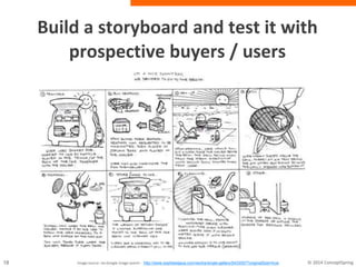 Build a storyboard and test it with
prospective buyers / users
Image source: via Google image search - http://www.sophiewijaya.com/works/single-gallery/5433057?originalSize=true
 