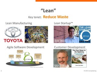 “Lean”
Eric Ries
Steve Blank
Lean Manufacturing Lean Startup™
Customer Development
Key tenet: Reduce Waste
Agile Software Development
 