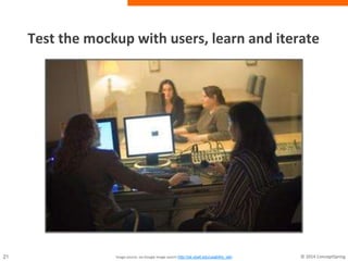 Test the mockup with users, learn and iterate
Image source: via Google image search http://iat.ubalt.edu/usability_lab/
 