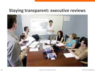 Staying transparent: executive reviews
Image source: via Google image search
 