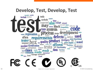 Develop, Test, Develop, Test
Image source: via Google image search
 