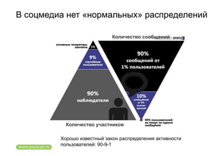 В соцмедиа нет «нормальных» распределений

                             Количество сообщений




           Количество участников

         Хорошо известный закон распределения активности
         пользователей: 90-9-1
 