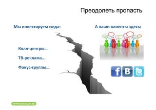 Преодолеть пропасть

Мы инвестируем сюда:        А наши клиенты здесь: 



  Колл‐центры… 

  ТВ‐реклама... 

  Фокус‐группы… 
 