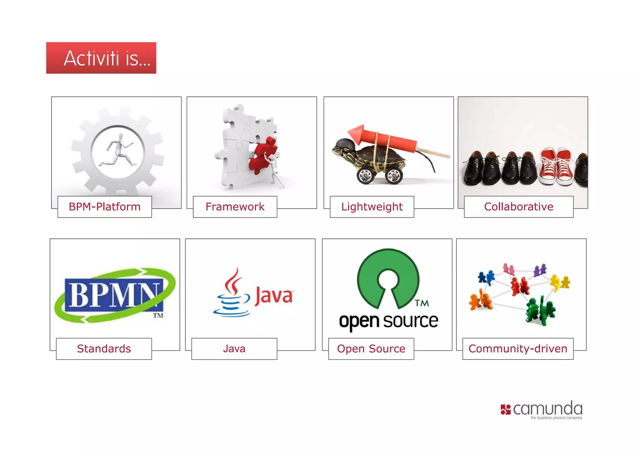 Activiti is…




BPM-Platform   Framework   Lightweight     Collaborative




 Standards       Java      Open Source   Community-driven
 