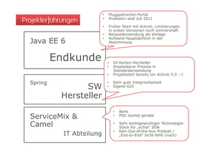 •       Fluggastrechte-Portal
Projekterfahrungen          •       Produktiv seid Juli 2011

                            •       Früher Start mit Activiti, Limitierungen
                                    in ersten Versionen noch schmerzhaft
                            •       Beispielanwendung als Vorlage
                                    Aufwand hauptsächlich in der
  Java EE 6
                            •
                                    Abstimmung



           Endkunde             •     ID-Karten-Hersteller
                                •     Anpassbarer Prozess in
                                      Standardanwendung
                                •     Projektstart bereits vor Activiti 5.0 :-)

  Spring                              Sehr gute Integrierbarkeit
                  SW
                                •
                                •     Eigene GUI

            Hersteller
                                      •   Bank
  ServiceMix &                        •   POC startet gerade

  Camel                               •   Sehr leichtgewichtiger Technologie-
                                          Stack für „echte“ SOA
                                          Kein Out-of-the-box Produkt /
                                          K i O t f th b      P d kt
             IT Abteilung
                                      •
                                          „End-to-End“ Sicht fehlt (noch)
 