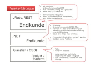 •   Versandhaus
Projekterfahrungen    •
                      •
                          Unternehmensweites BPM
                          POC – bereits Anfang 2011 gestartet
                      •   Keine Java (EE) Experten

                      •   Sehr einfache Integration
                      •   REST Schnittstelle nicht ausreichend,
  JRuby,
  JRuby REST              aber einfach erweiterbar




       Endkunde                   •
                                  •
                                      Druckerei
                                      Unternehmensweite BPM & SOA
                                  •   Services in .NET, Orchestrierung von
                                      Webservices mit Activiti unter Nutzung
                                      einer OSS-Registry
                                  •   Kaum Java K
                                      K     J     Know HHow i H
                                                            im Haus
 .NET                             •   Es musste Infrastruktur „gebaut“ werden
                                  •   Seitdem keine Probleme
            Endkunde

                                      •   Telco
  Glassfish / OSGI                    •   Kurz vor Release

                                      •   Anfangs einige technische
                Produkt /                 Probleme mit OSGI-Fähigkeit
                                                        OSGI Fähigkeit
                                          Viel customizing, Engine nur eine
                 Platform
                                      •
                                          Library
 