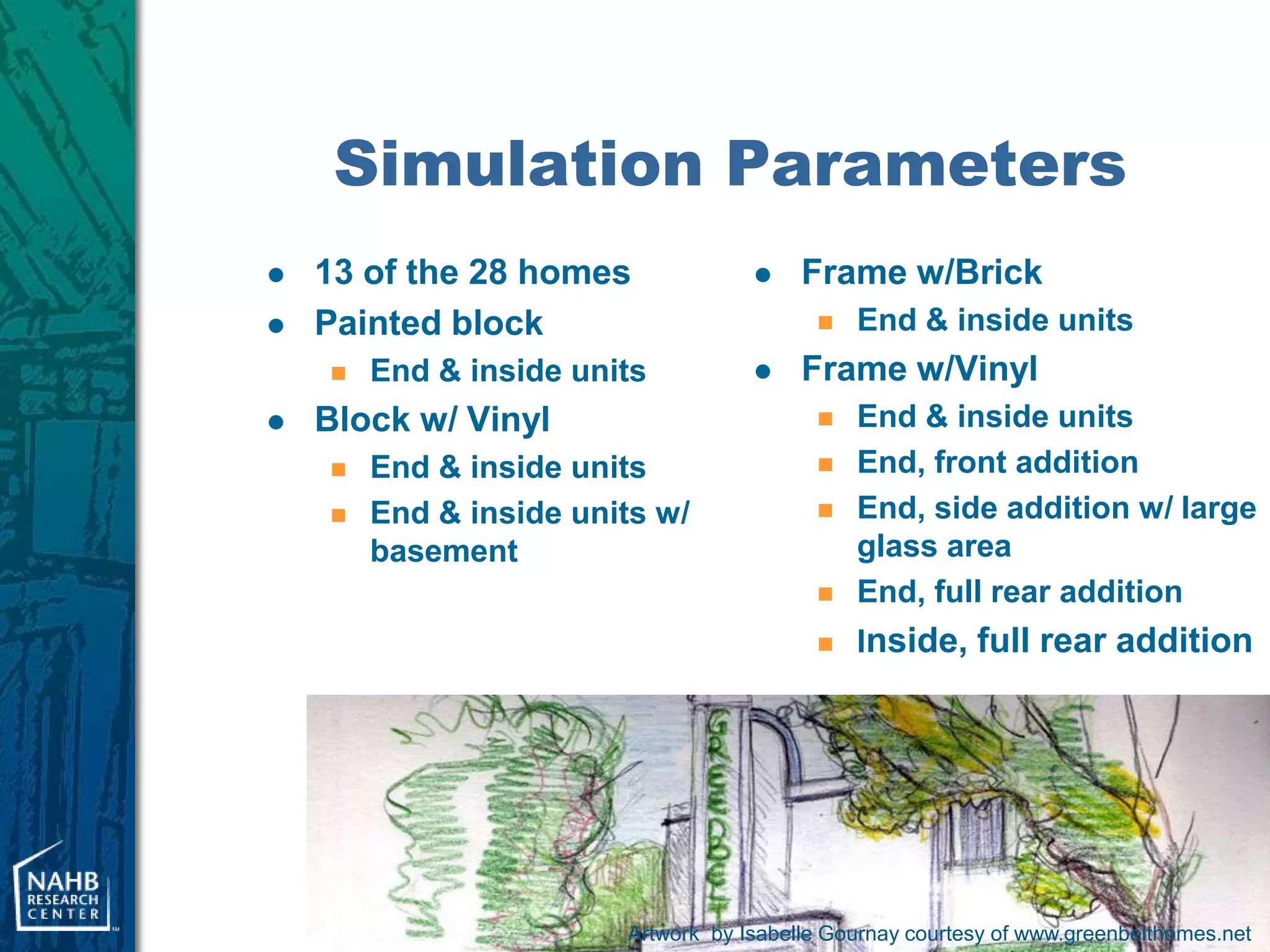 Simulation Parameters
   13 of the 28 homes                  Frame w/Brick
   Painted block                            End & inside units
       End & inside units              Frame w/Vinyl
   Block w/ Vinyl                           End & inside units
       End & inside units                   End, front addition
       End & inside units w/                End, side addition w/ large
        basement                              glass area
                                             End, full rear addition
                                             Inside, full rear addition




                                                                                  13
                        Artwork by Isabelle Gournay courtesy of www.greenbelthomes.net
 
