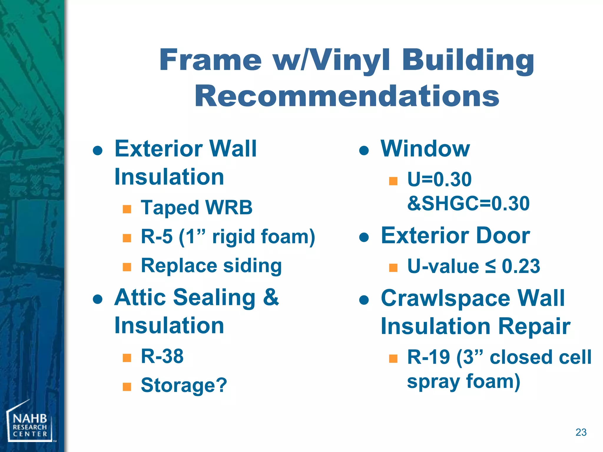 Frame w/Vinyl Building
           Recommendations
   Exterior Wall                Window
    Insulation                       U=0.30
       Taped WRB                     &SHGC=0.30
       R-5 (1” rigid foam)      Exterior Door
       Replace siding               U-value ≤ 0.23
   Attic Sealing &              Crawlspace Wall
    Insulation                    Insulation Repair
       R-38                         R-19 (3” closed cell
       Storage?                      spray foam)

                                                        23
 